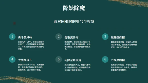 西游记读书分享通用PPT模板