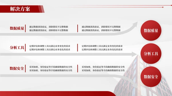 红色商务风工作计划总结PPT模板
