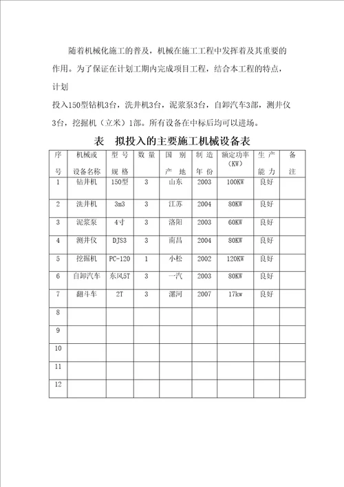 通用农村机井工程施工组织设计部分