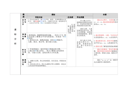 【新教材】11《ao ou iu》第二课时 教学设计