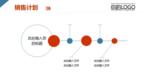 创业互联网电商产品项目分析报告通用PPT模板