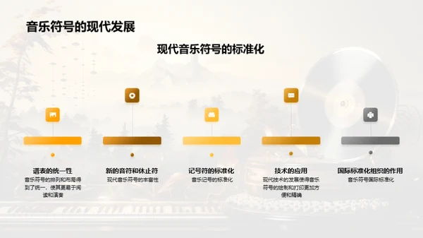 音乐符号全解析