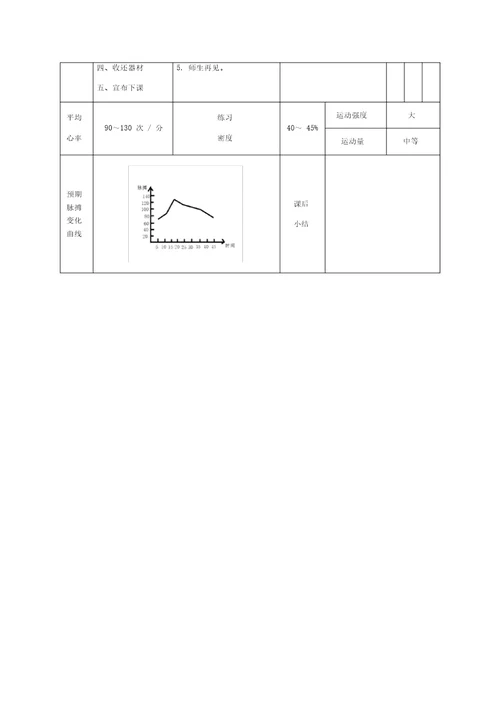 握拍方法、准备姿势和击球部位教案