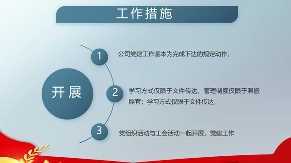 八一军事部队双争评选PPT