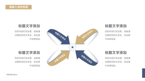 蓝金大气商务简洁工作总结汇报PPT模板