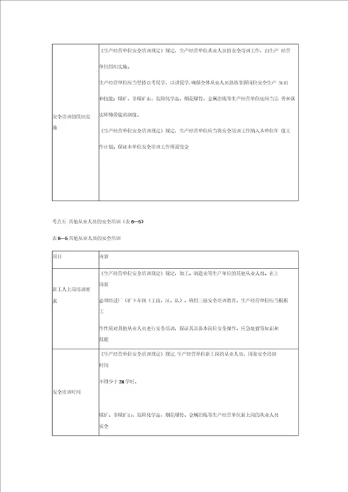 安全生产部门规章