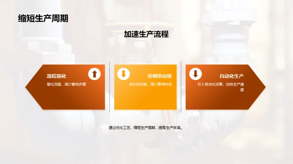 水暖零件制程优化之道