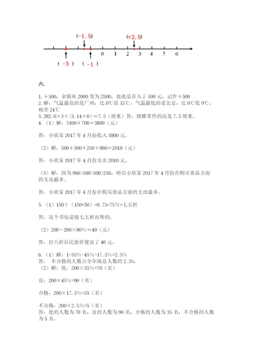 小学六年级数学摸底考试题精品（名师系列）.docx