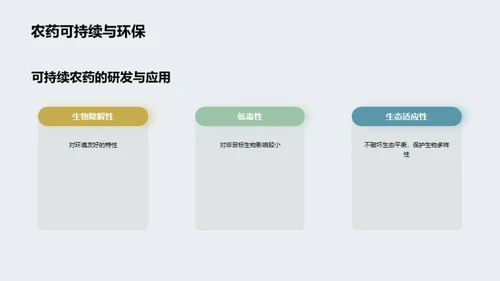 新型农药对农作物安全的影响