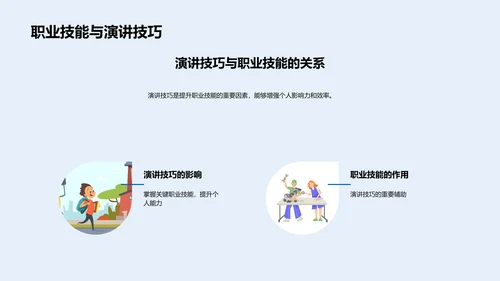 职场演讲技巧研讨PPT模板