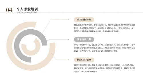 黄色简约风述职竞聘通用PPT模板