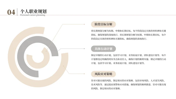 黄色简约风述职竞聘通用PPT模板