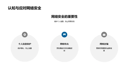 掌握网络科学