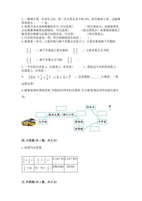 人教版六年级上册数学期末测试卷附答案（巩固）.docx