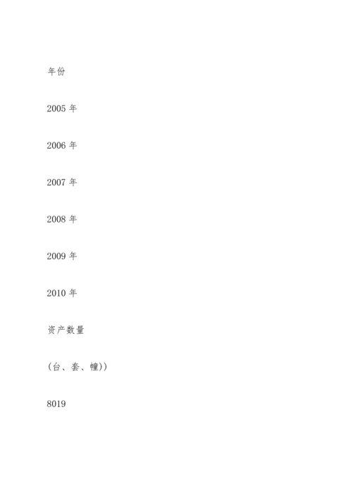 设备调查报告范文.docx