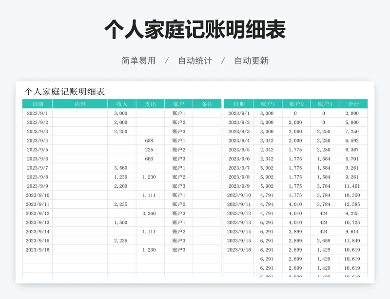 个人家庭记账明细表