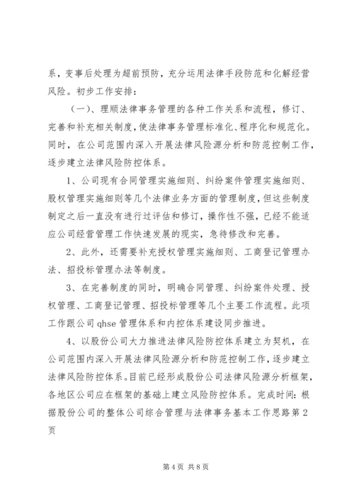 公司综合管理与法律事务基本工作思路.docx