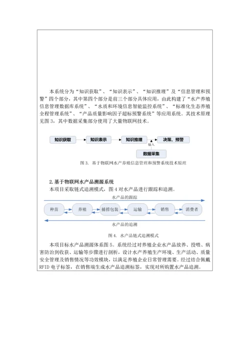 人工智能水产养殖软件创业专项计划书.docx