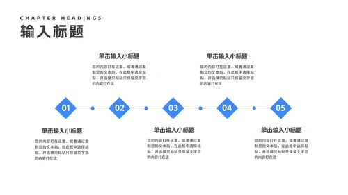 蓝色年度医学专业论文答辩汇报PPT模板