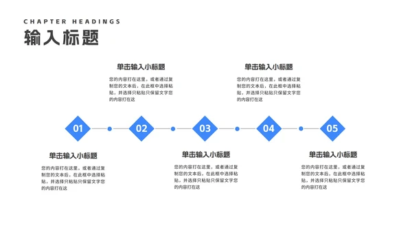 蓝色年度医学专业论文答辩汇报PPT模板