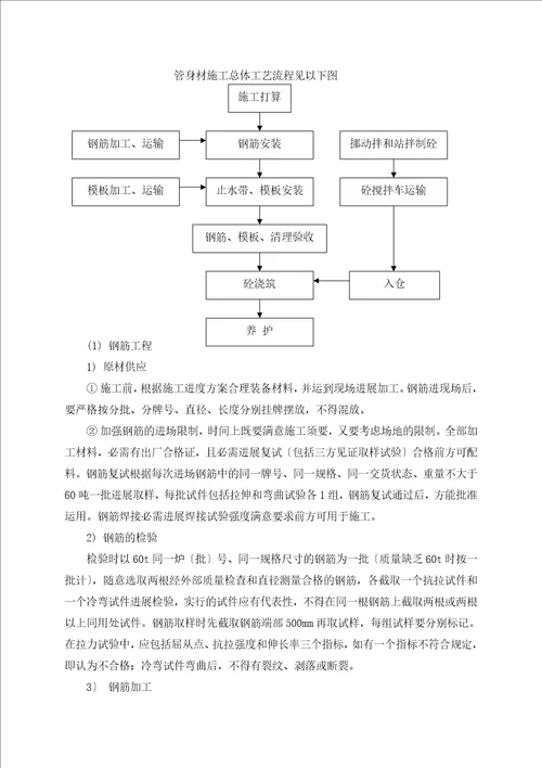 渠下排洪涵洞施工方案