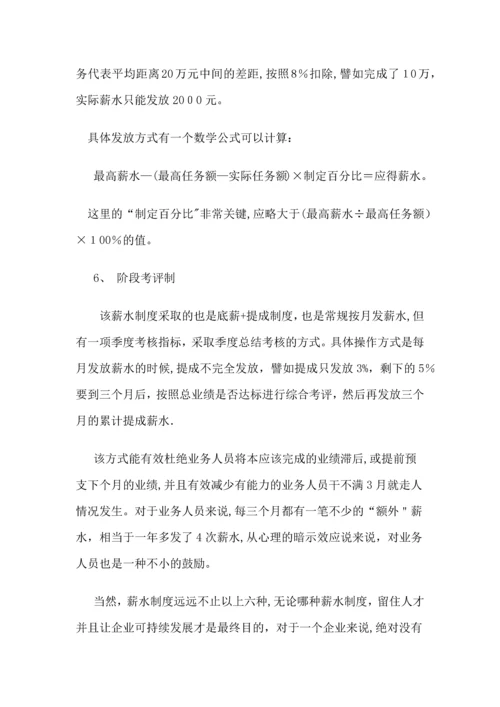 医药代表的六种薪资制度.docx