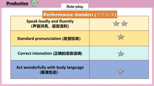 Unit 1 We have new friends.lesson3-4 课件(共26张PPT)