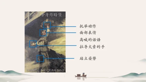 七年级下册 第一单元 写作：写出人物的精神 课件（共27张PPT）