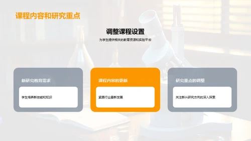 学科领域革新探索