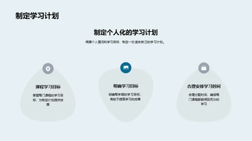 掌握本科生活