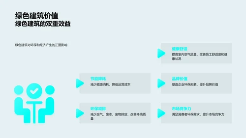 房地产研究报告