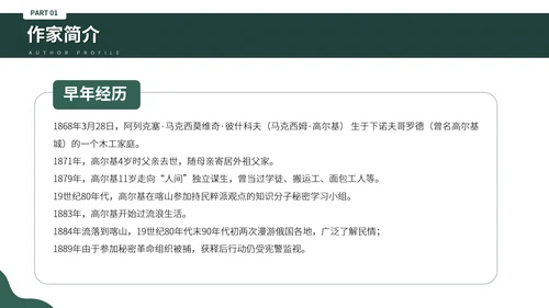 俄国斯元素风格高尔基个人生平介绍PPT模板