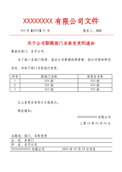 职能部门变更通知模板