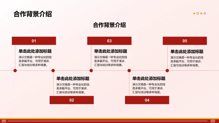 品牌合作流程说明PPT模板
