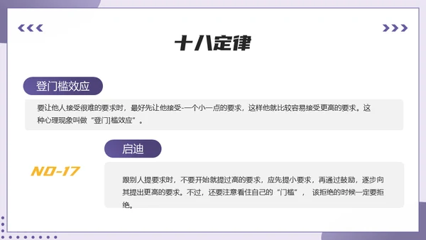HR职场心理学培训通用PPT模板