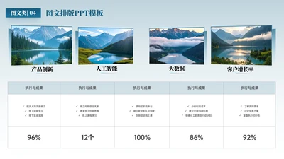 蓝橘色商务风5项图文排版PPT单页