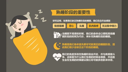 晚睡真的影响健康吗通用PPT模板
