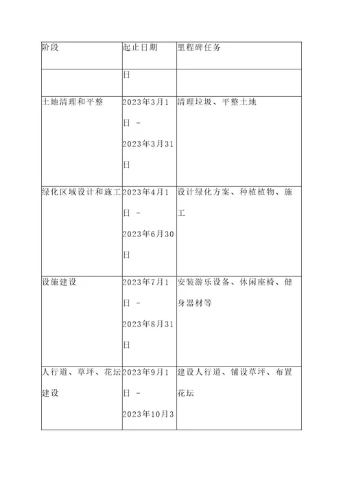 公园绿地建设项目施工方案