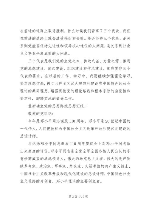 重新确立党的思想路线思想汇报.docx