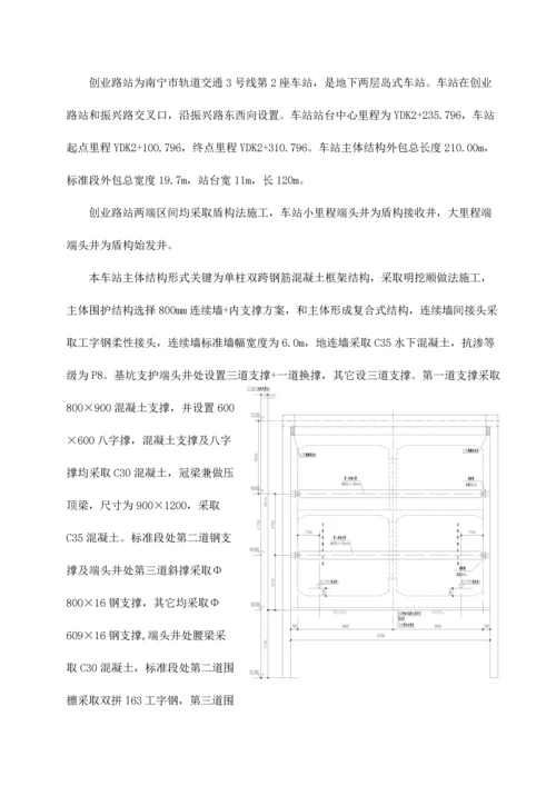 地铁车站基坑降水综合标准施工专业方案.docx