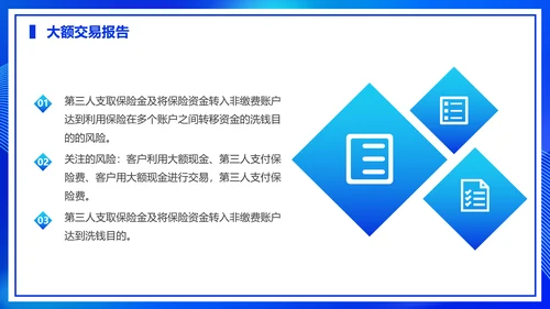 金融机构柜员培训PPT母版