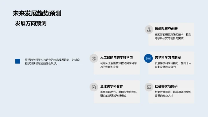 跨学科研究报告PPT模板