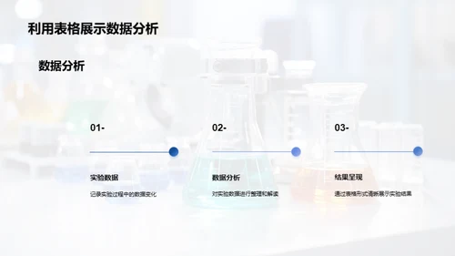 科学实验教学