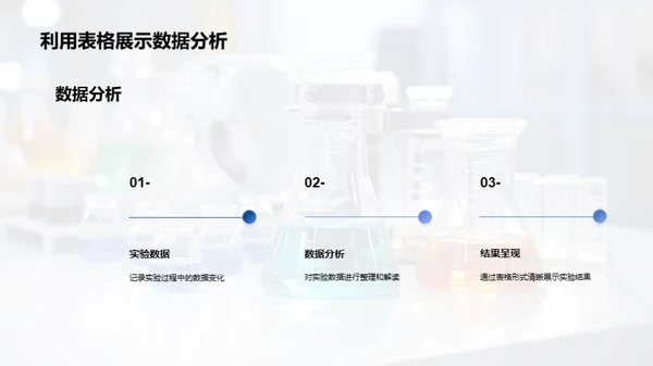 科学实验教学