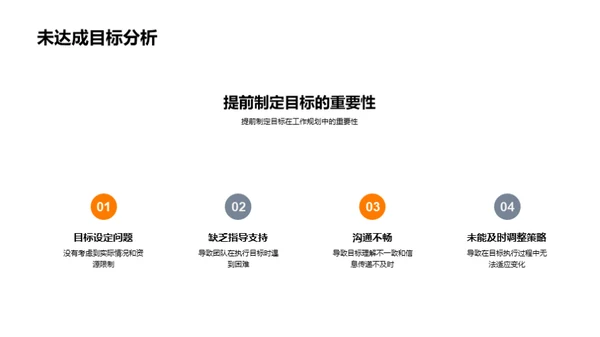 人力资源季度绩效回顾