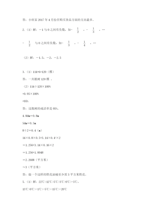 最新人教版小升初数学模拟试卷附答案（黄金题型）.docx