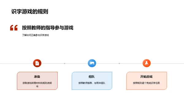 识字乐园探索