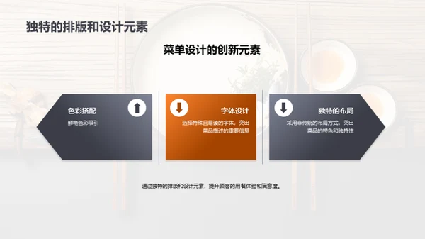 快乐餐厅的创意菜单设计