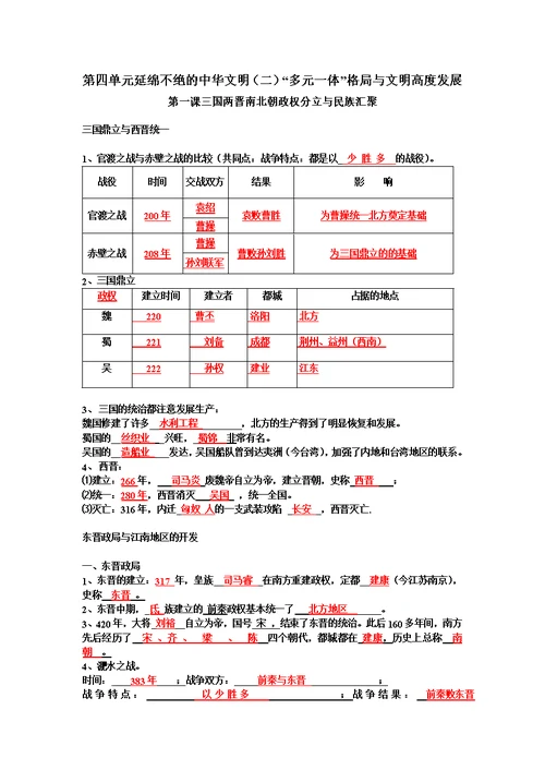 八上历史与社会复习提纲答案