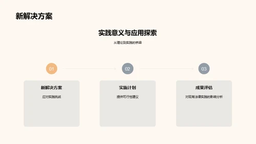 法学博士研究探究